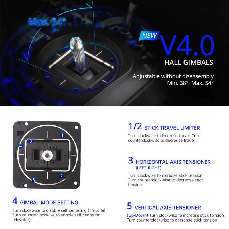 RadioMaster TX16S MKII V4.0 16 - огляд і ціна Drone Rc Control
