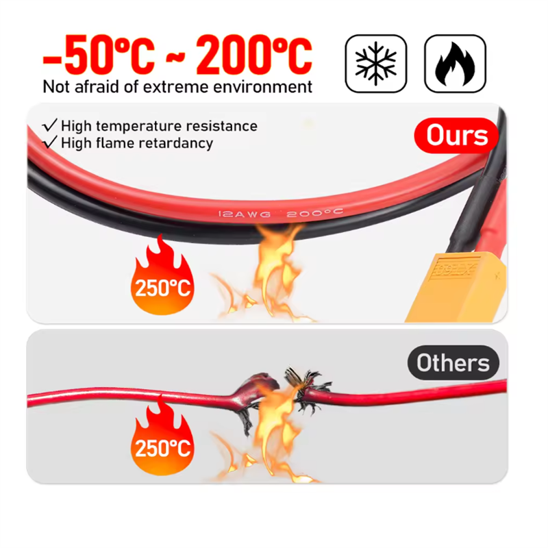 12AWG XT60 Male Female Convers - огляд і ціна Drone Rc Link
